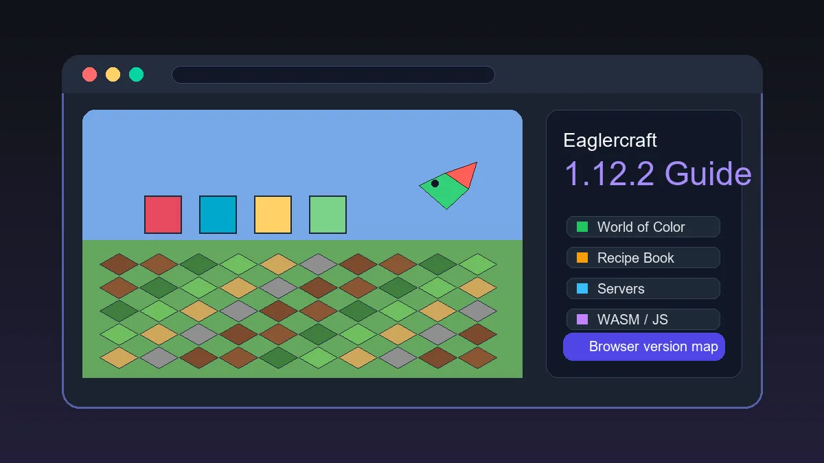 ブラウザクライアント、オフラインファイル、保護されたサーバー経路を示す Eaglercraft 1.12.2 ランチャー解説図